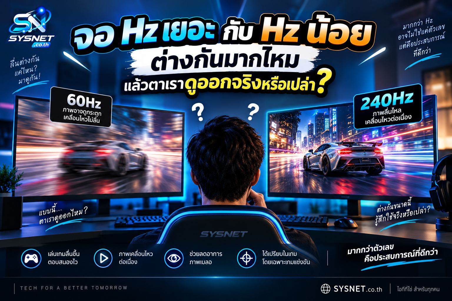 จอ Hz เยอะ กับ Hz น้อย ต่างกันมากไหม? แล้วตาเราดูออกจริงหรือเปล่า?