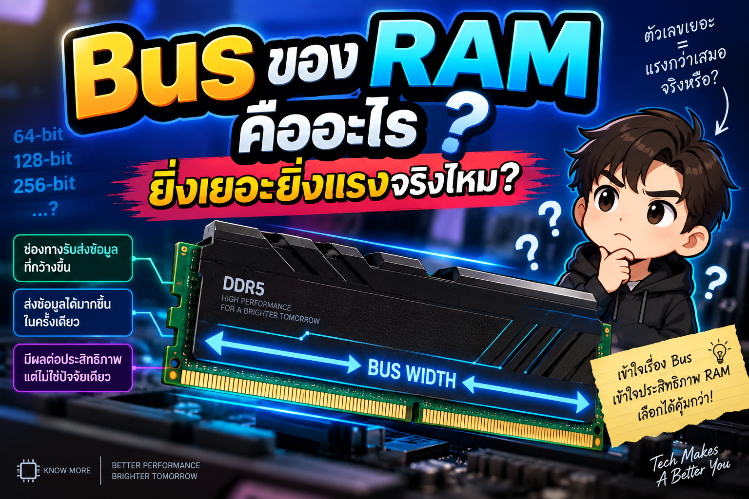 Bus ของ RAM คืออะไร? ยิ่งเยอะยิ่งแรงจริงไหม?