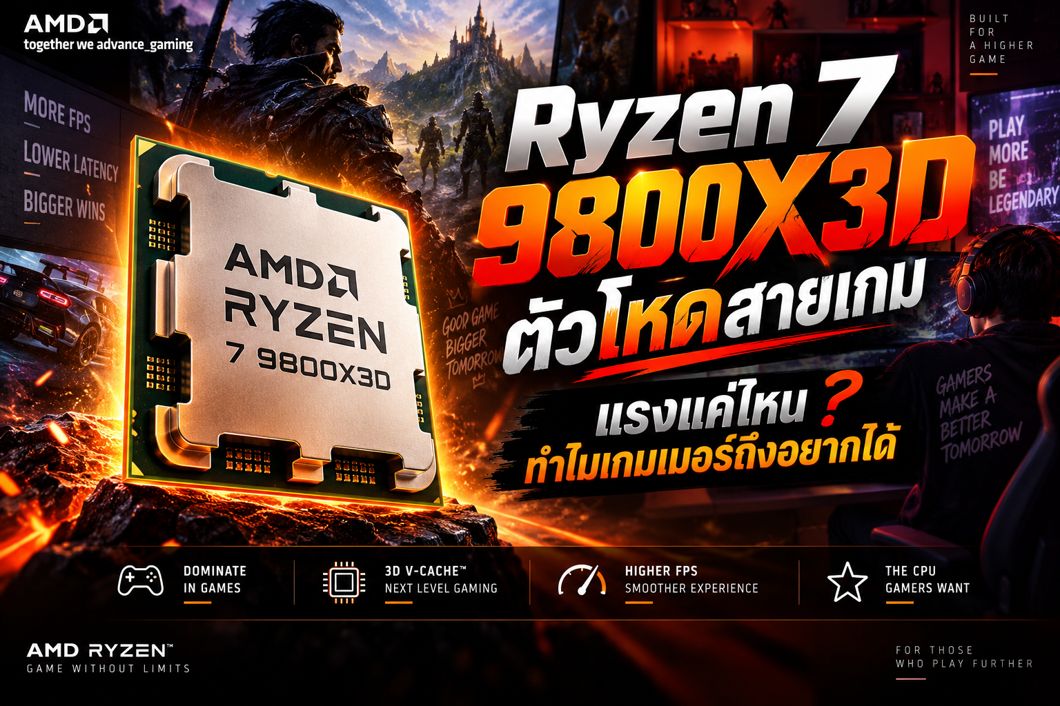 รีวิว Ryzen 7 9800X3D ตัวโหดสายเกม แรงแค่ไหน ทำไมเกมเมอร์ถึงอยากได้?