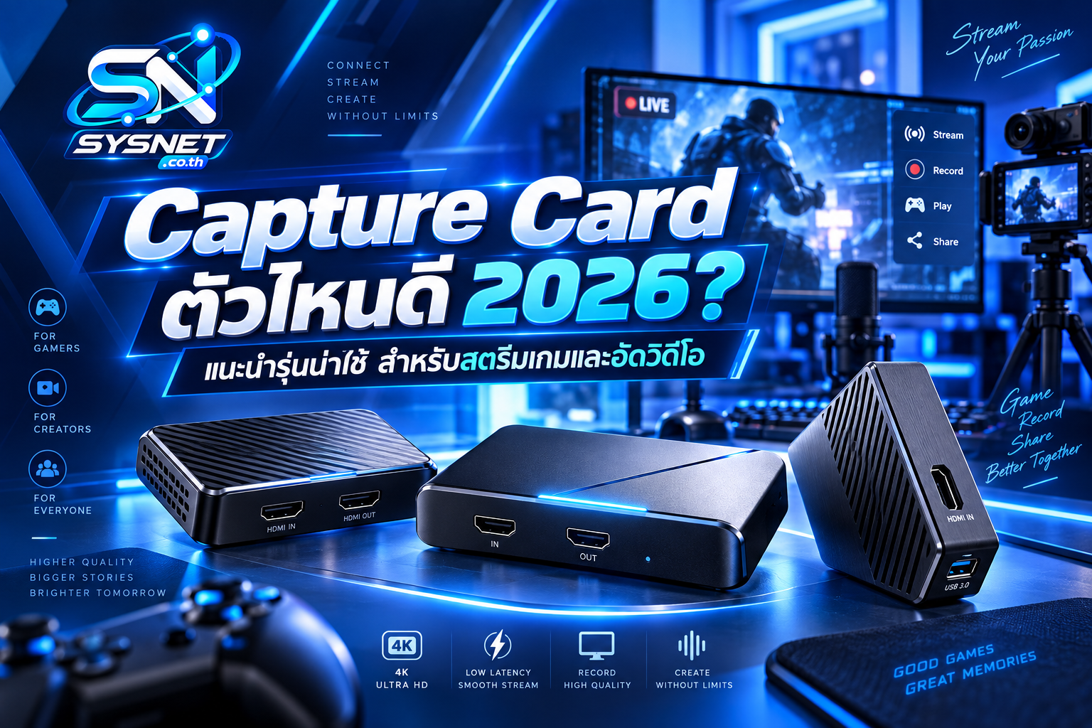 Capture Card ตัวไหนดี 2026? แนะนำรุ่นน่าใช้ สำหรับสตรีมเกมและอัดวิดีโอ