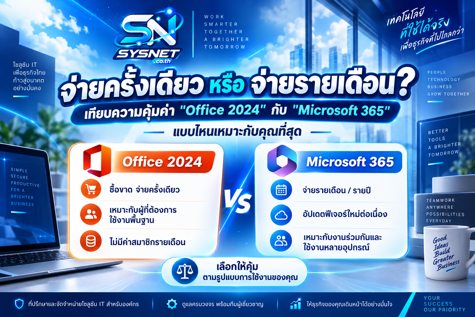 จ่ายครั้งเดียว หรือจ่ายรายเดือน? เทียบความคุ้มค่า “Office 2024” กับ “Microsoft 365” แบบไหนเหมาะกับคุณที่สุด