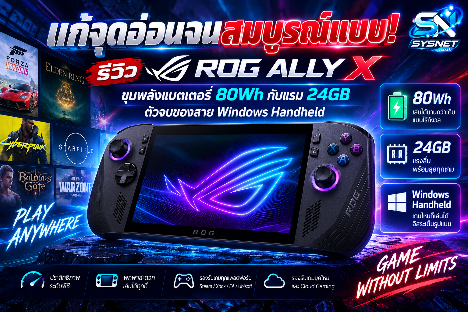 แก้จุดอ่อนจนสมบูรณ์แบบ! รีวิว ROG Ally X ขุมพลังแบตเตอรี่ 80Wh กับแรม 24GB ตัวจบของสาย Windows Handheld