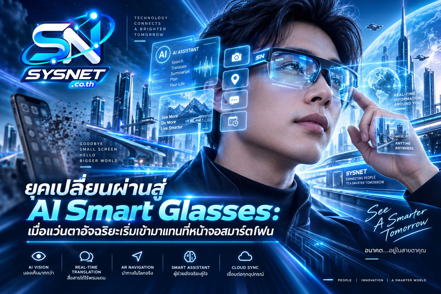 ยุคเปลี่ยนผ่านสู่ AI Smart Glasses: เมื่อแว่นตาอัจฉริยะเริ่มเข้ามาแทนที่หน้าจอสมาร์ตโฟน