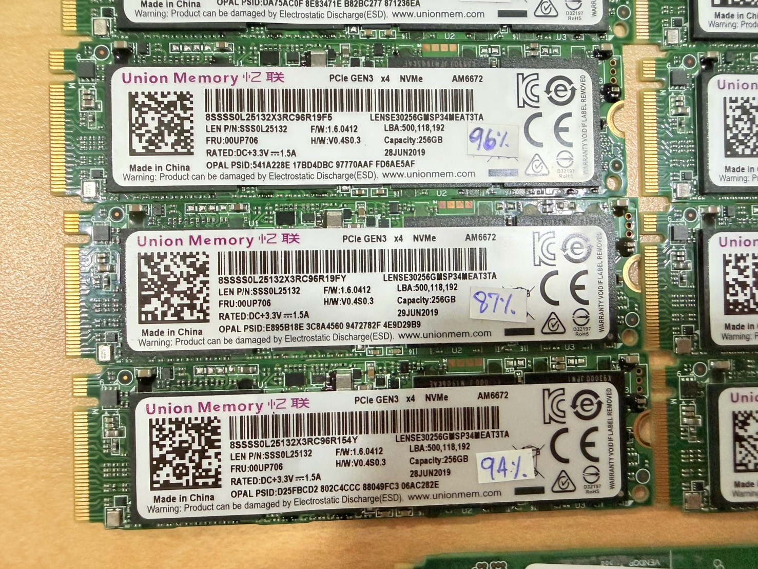 ขาย Union Memory SSD 256GB M.2 NVMe