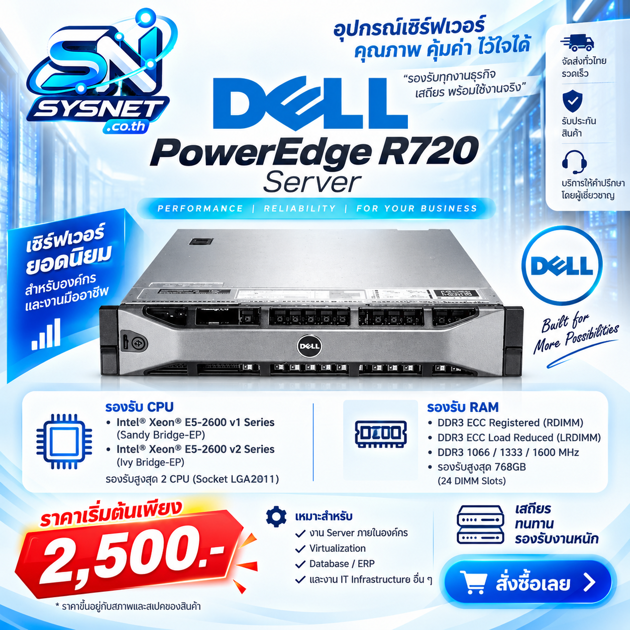 Dell PowerEdge R720 Server